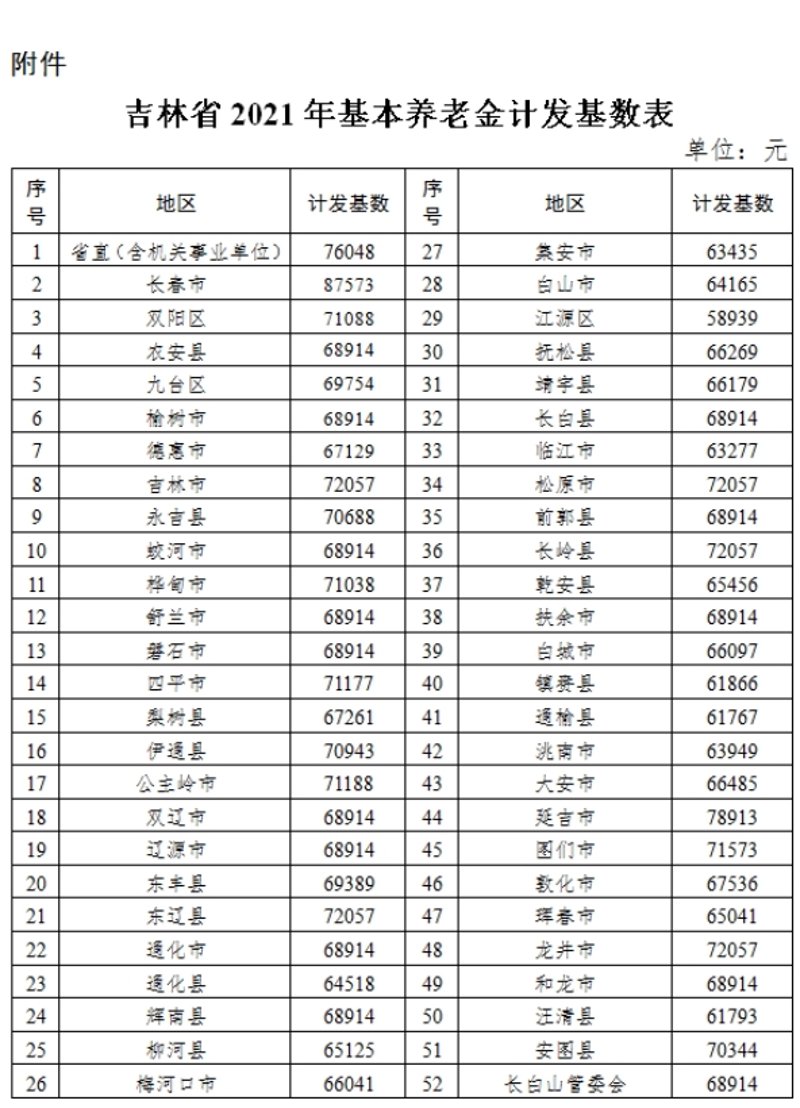 九台人才网：与本地求职者面对面