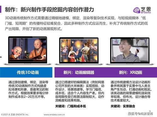 3D污动画在在线视频观看,在线视频观看的感官盛宴